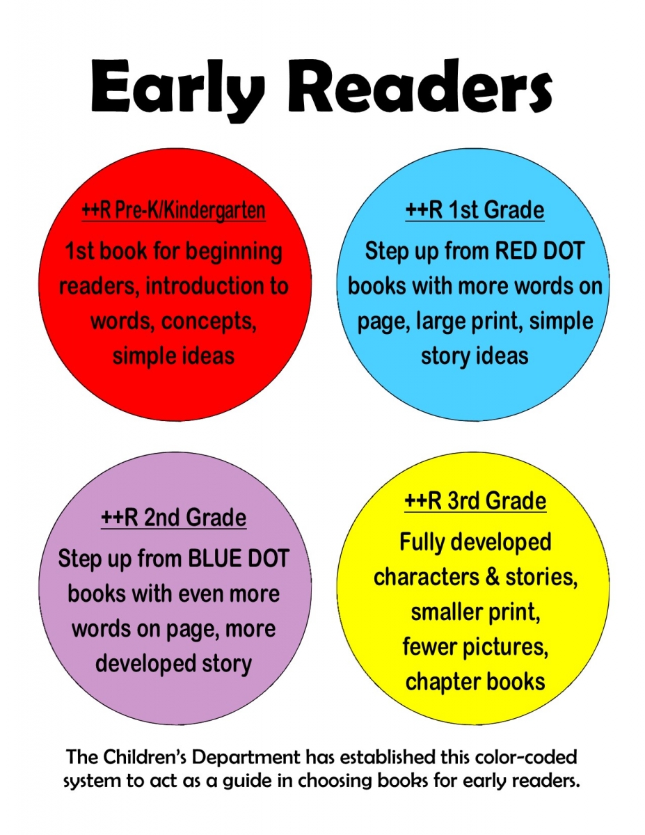 early-reader-guide-portage-public-library